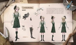 哈利波特新衣服爆料最新,时尚魔法新篇章